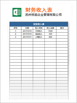 资阳代理记账